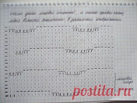 Жилет спицами.