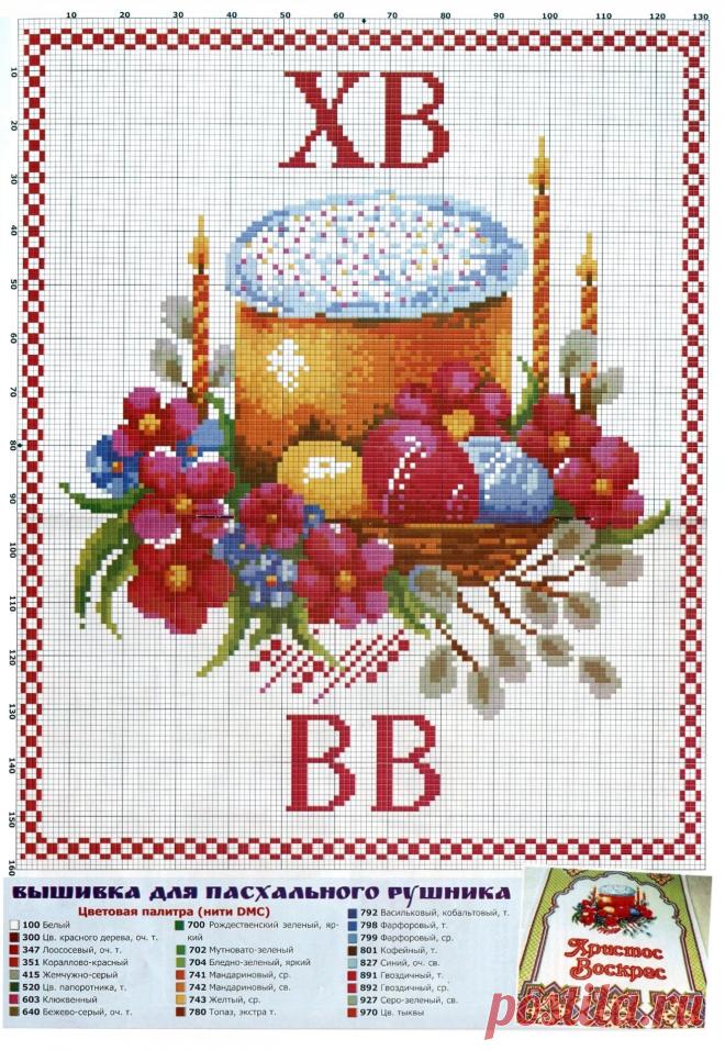 Вышивка для пасхального рушника