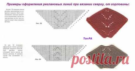 КАК РАСПРЕДЕЛИТЬ ПЕТЛИ ДЛЯ ВЯЗАНИЯ РЕГЛАНА СВЕРХУ ВНИЗ