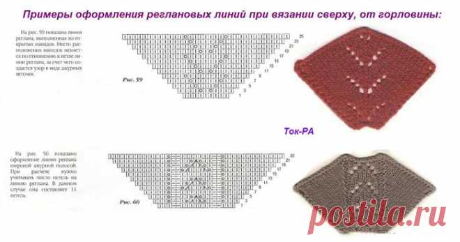 КАК РАСПРЕДЕЛИТЬ ПЕТЛИ ДЛЯ ВЯЗАНИЯ РЕГЛАНА СВЕРХУ ВНИЗ