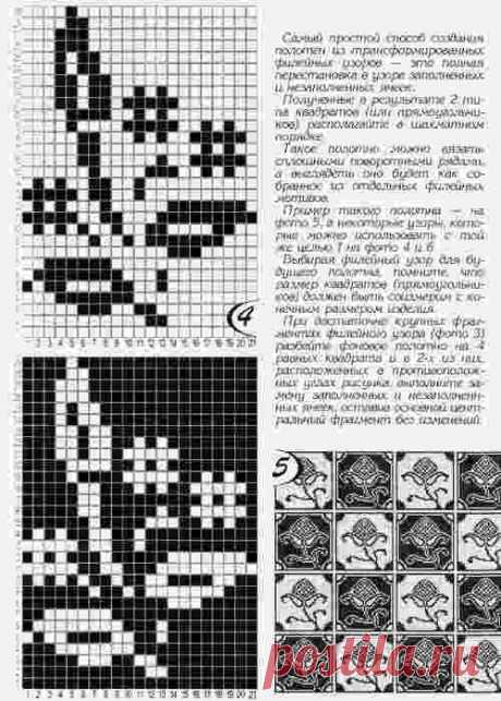 ФИЛЕЙНЫЕ РИСУНКИ. ПОЗИТИВ - НЕГАТИВ