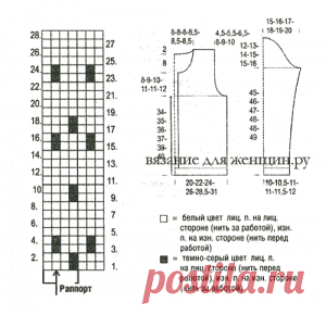 Жакет Шанель схемы и описание