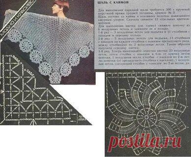 найти журнал мод №590 пончо шали с описанием: 943 изображения найдено в Яндекс Картинках