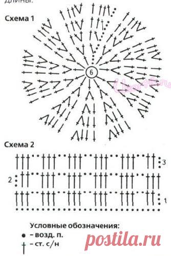 Меланжевый берет и шарф - Описание вязания, схемы вязания крючком и спицами | Узорчик.ру