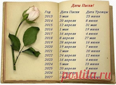 Сохраняем,чтобы знать все Пасхи на ближайшие годы.