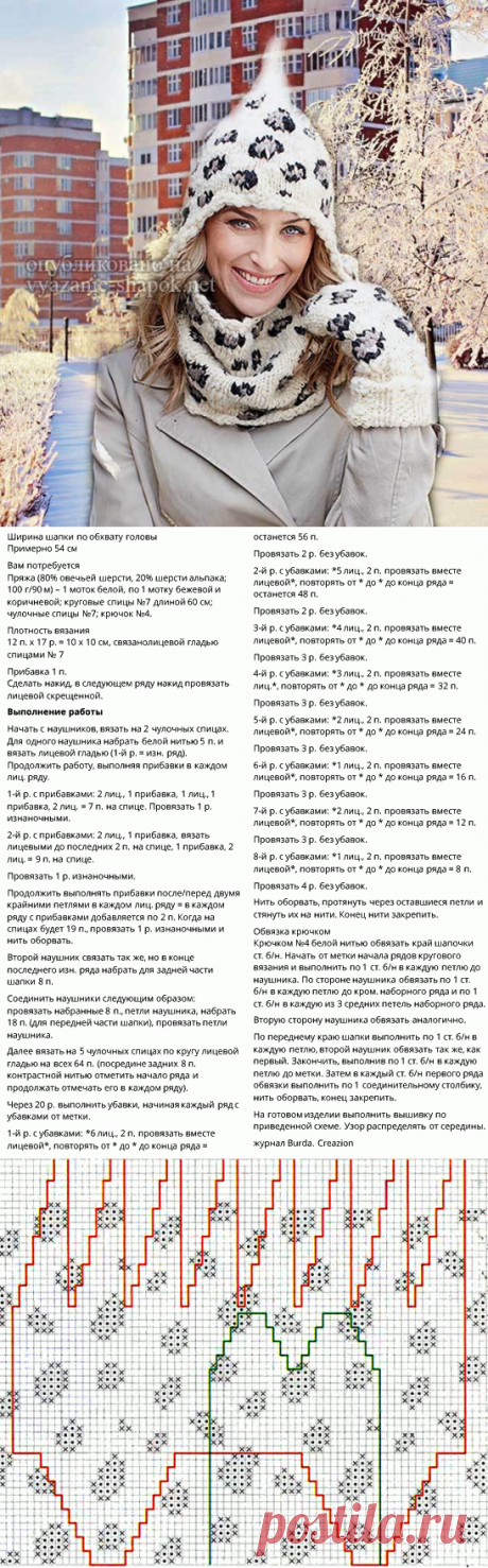 Шапка Далматинец спицами — вот в чем встречать год собаки! | Вязание Шапок - Модные и Новые Модели