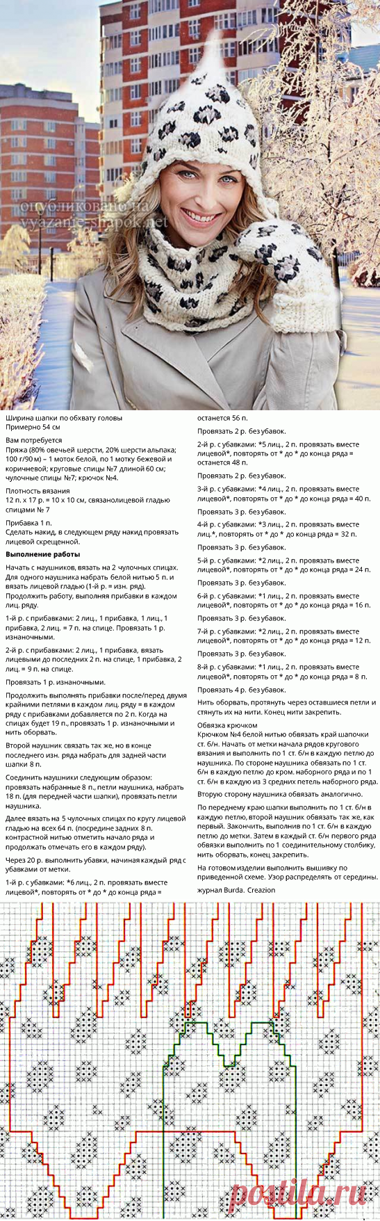 Шапка Далматинец спицами — вот в чем встречать год собаки! | Вязание Шапок - Модные и Новые Модели