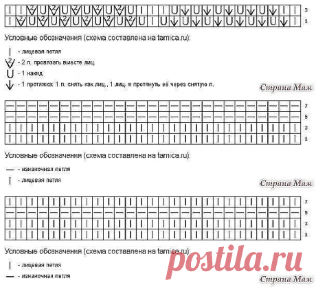Кепка для мальчика (Вязание спицами) | Журнал Вдохновение Рукодельницы
