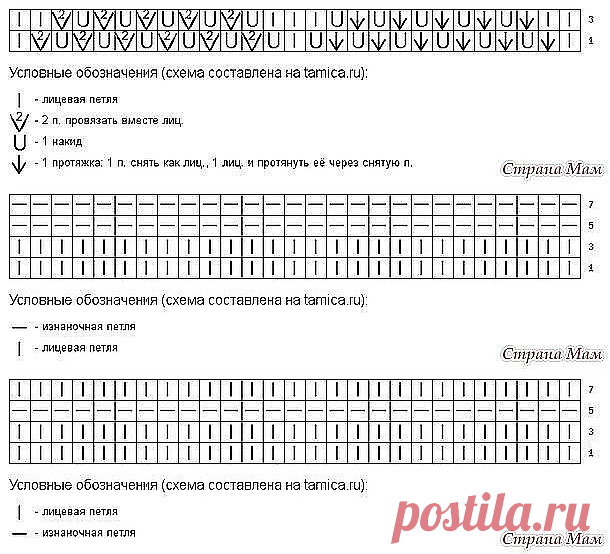 Кепка для мальчика (Вязание спицами) | Журнал Вдохновение Рукодельницы