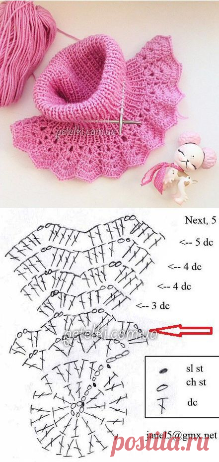 (1206) Pinterest