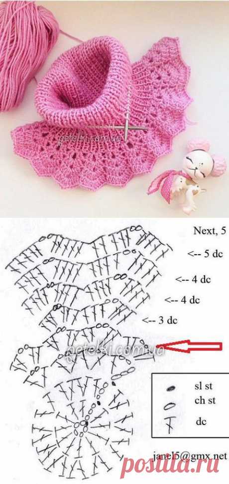 (1206) Pinterest