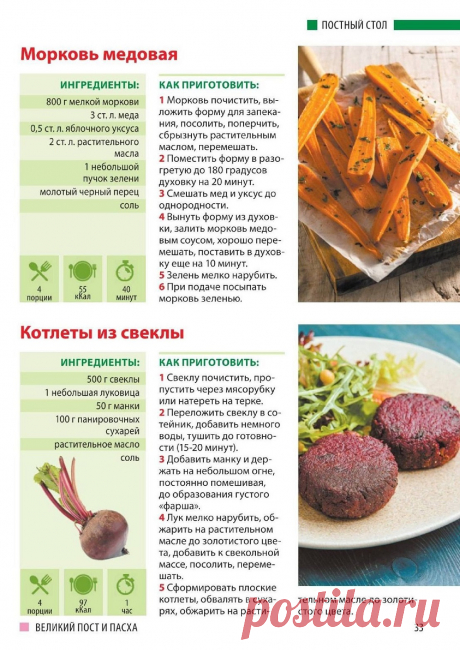 Морковь медовая. Котлеты из свеклы