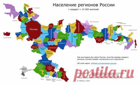 Фото дня: Пропорции Московии