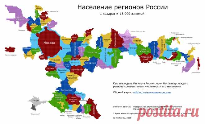 Фото дня: Пропорции Московии