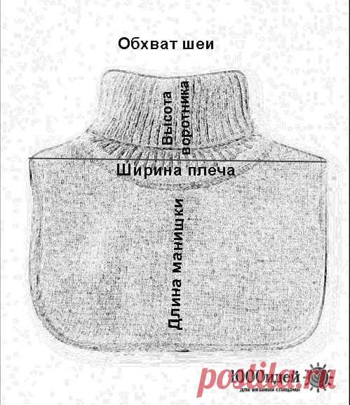 Вязаная манишка спицами для женщин с описанием