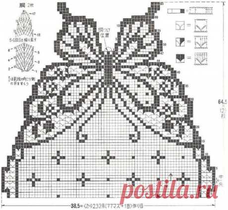 Шикарная салфетка крючком "Бабочки" из категории Интересные идеи – Вязаные идеи, идеи для вязания