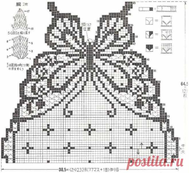 Шикарная салфетка крючком 