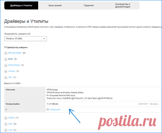 Не работает клавиша Fn на ноутбуке — что делать?
