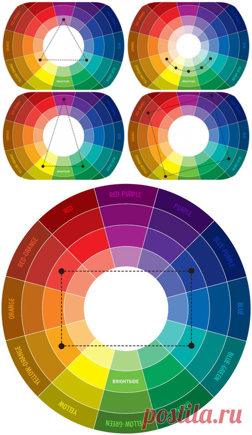 6 правил цветовых сочетаний, которые покажут ваш безупречный вкус