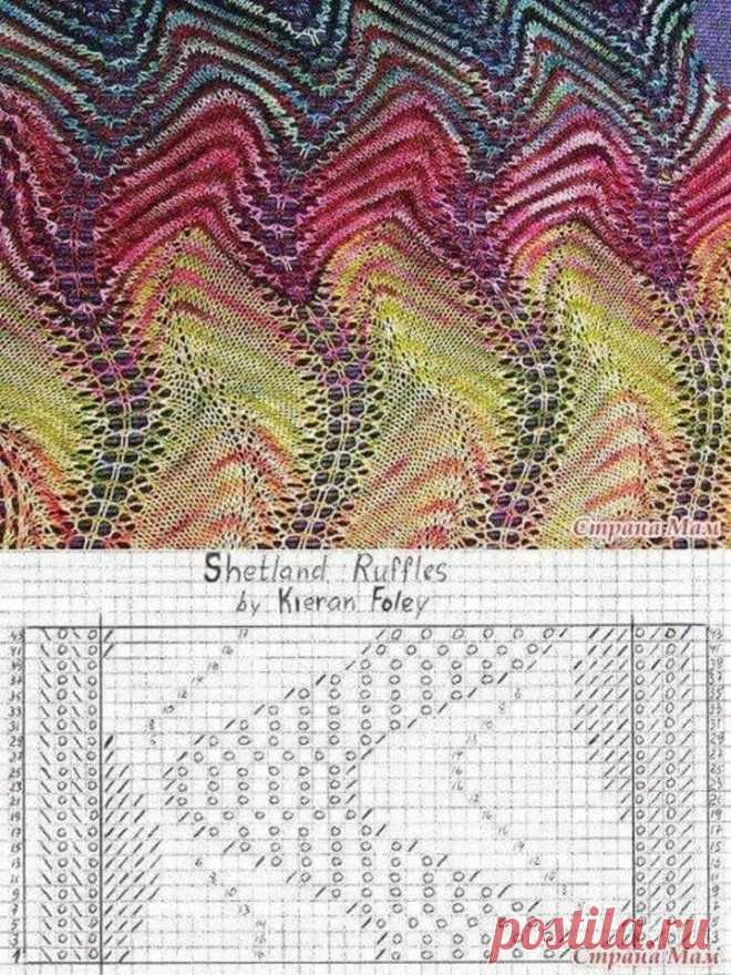 Схемы вязания свинг: 2 тыс изображений найдено в Яндекс Картинках