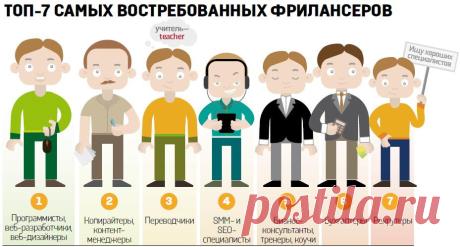 Могу ли я в свои 62 года зарабатывать в интернете или это только для молодых | Блог