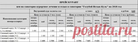 Голубой Иссык-Куль