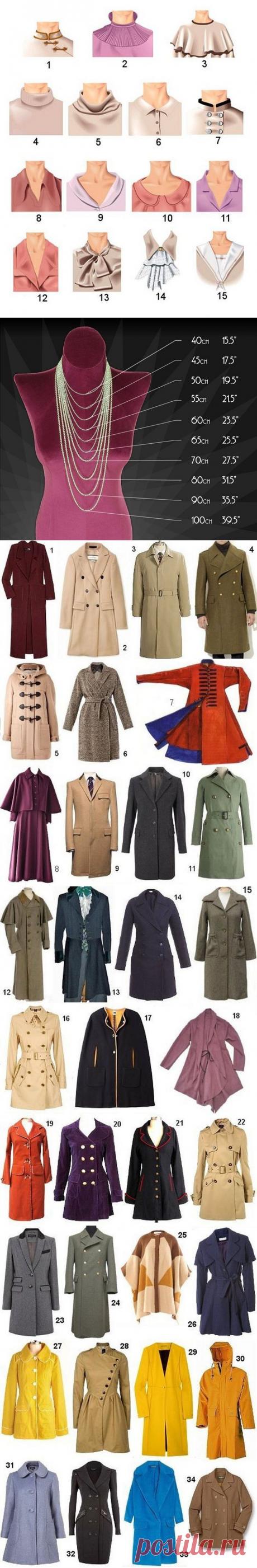 Шпаргалка для девушек