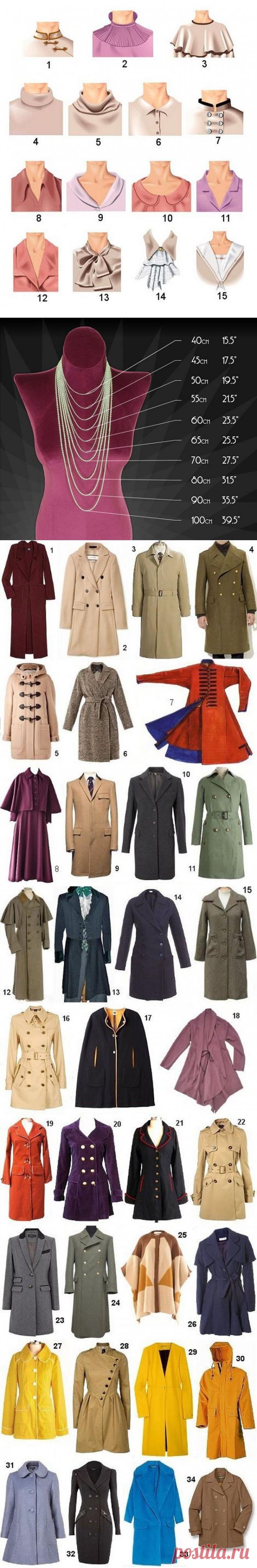 Шпаргалка для девушек