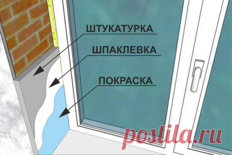 Почему нельзя делать откосы из штукатурки? Частые ошибки и советы как их избежать  😎
Откосы из штукатурки – это не только красиво, но и практично. Во-первых, вы сэкономите деньги на ремонте, а во-вторых, откосы будут иметь идеальную форму. Но, как и любой другой строительный материал, штукатурка имеет свои недостатки и особенности применения.
Причины, почему нельзя делать откосные конструкции из штукатурки:
👉 Высокая гигроскопичность штукатурки приводит к ее впитыванию в бетонную основу. В рез…