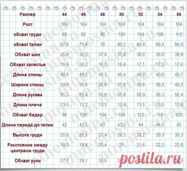 Универсальные таблички размеров Универсальные таблички размеровСохраните чтобы не потерять.