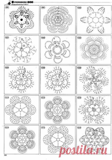 https://www.iris-milkywaygalaxy.blogspot.ro/2012/06/over-1400-crochet-patterns-for-all.html