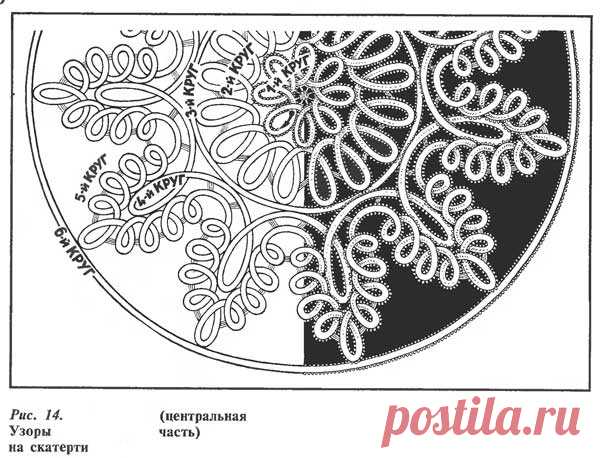 тесьма сороконожка изделия схемы: 8 тыс изображений найдено в Яндекс.Картинках