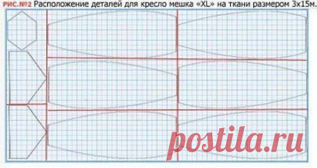 кресло мешок своими руками: 39 тыс изображений найдено в Яндекс.Картинках