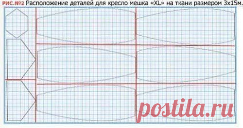 кресло мешок своими руками: 39 тыс изображений найдено в Яндекс.Картинках