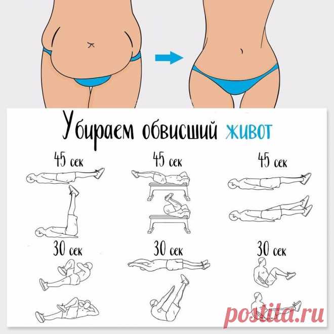 3 Комплексные тренировки для проблемных мест