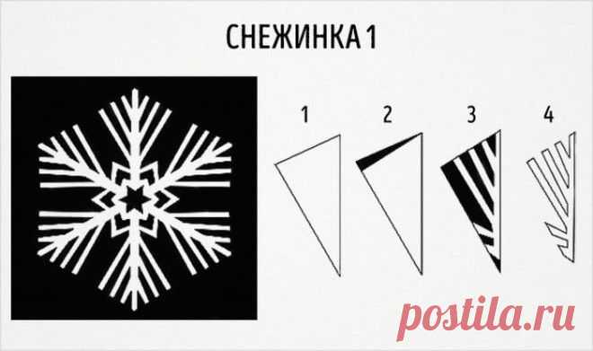 20 трафаретив для вырезания снежинок из бумаги