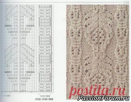 4 узора в копилочку. Схемы | Вязание спицами для начинающих