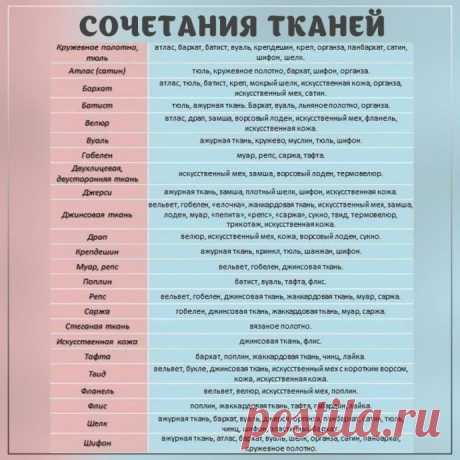 Как сочетать разные ткани