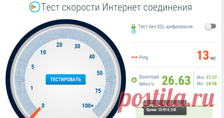 Тест скорости Интернет соединения | 2IP.ua
