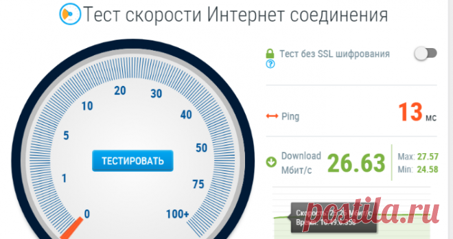 Тест скорости Интернет соединения | 2IP.ua