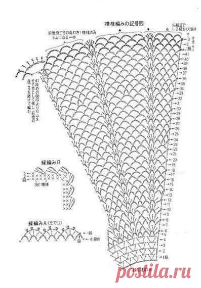 (1194) Pinterest