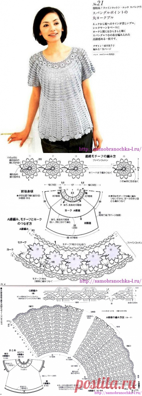 Летние туники крючком - САМОБРАНОЧКА рукодельницам, мастерицам