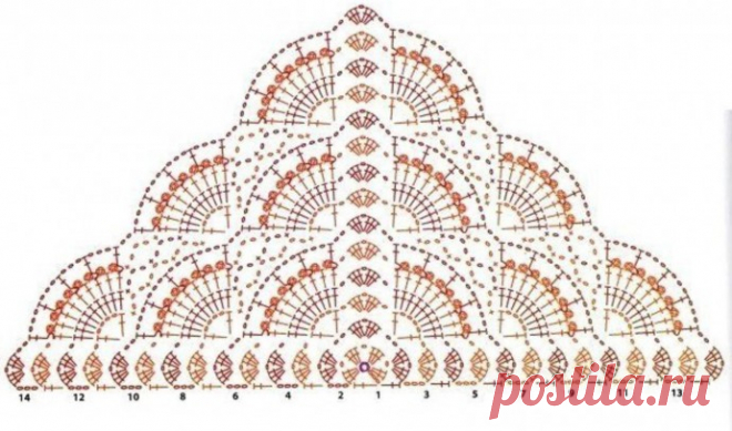 Подборка схем для вязания шалей