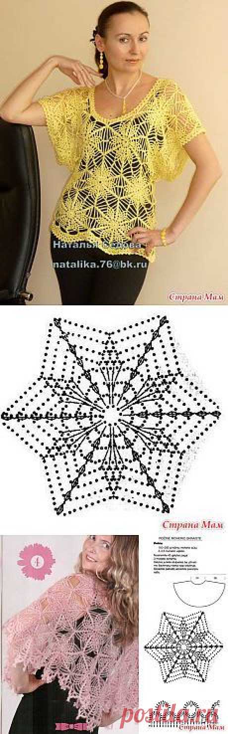 (26) Pinterest • Всемирный каталог идей