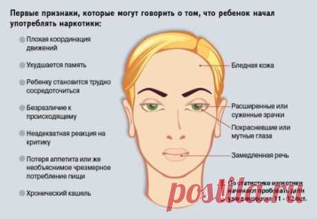 Употребляет ли наркотики: как узнать | Реабилитационный центр “Ступени”
Вы задаете &quot;?&quot;: «Неужели он/она #употребляет_наркотики?»►ответы в статье или ☎(0482) 49-17-70, (048) 784-98-37✔поможем!✔ответим на все &quot;?&quot;Более 25 лет эффективной практики!