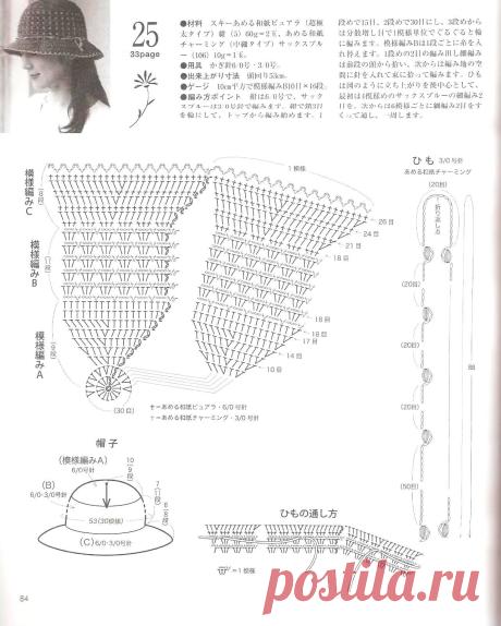 Ifotki.info - бесплатный хостинг фотографий для форумов, дневников, гостевых книг