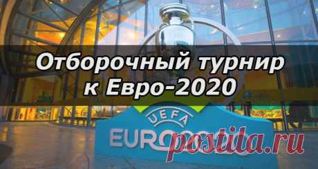 Отборочный турнир к чемпионату Европы по футболу 2020: группы и расписание