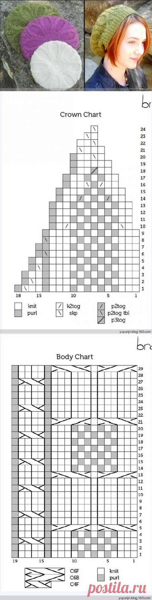 【转载】荆棘贝蕾帽 - 秋实的日志 - 网易博客