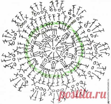 Ажурная подставка для пасхального яйца, мастер — класс
