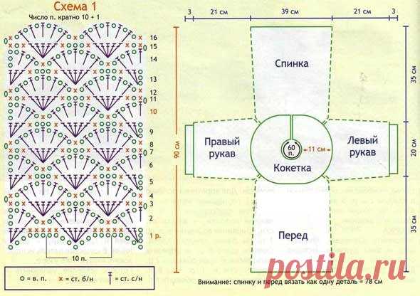 Как связать платье на девочку крючком. Пошаговая инструкция, схема и описание, фото и видео уроки для начинающих. Детские платья крючком мастер класс для начинающих Детское платье крючком на 1 годик